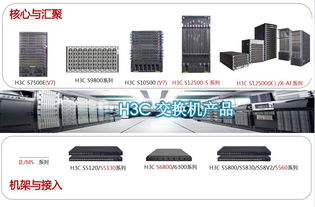 通信产品求购信息指南 如何通过youbian.com高效对接供应商
